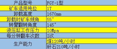 泰安浩龍礦山機(jī)械有限公司1T液壓高位翻車機(jī)